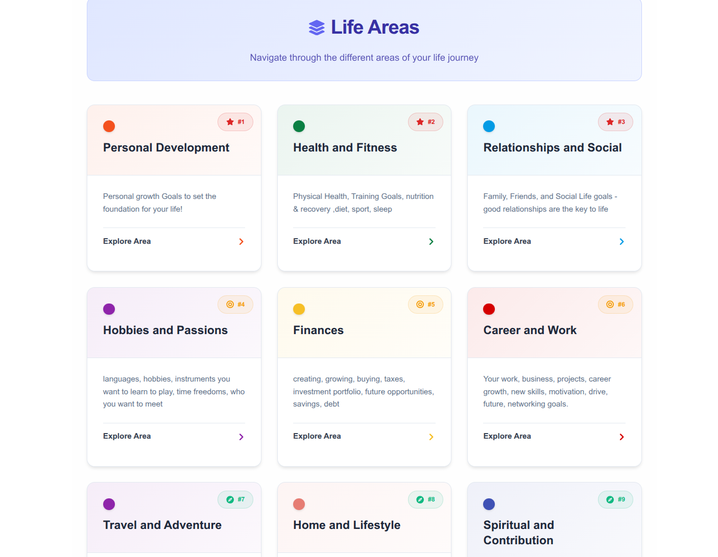Energy tracking